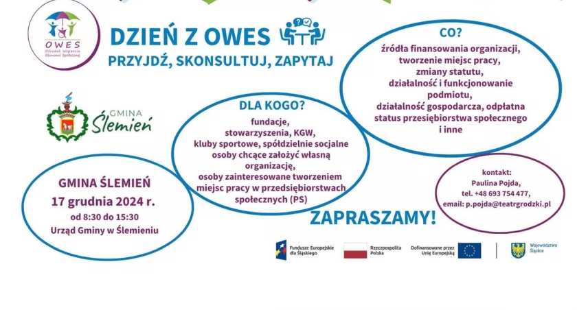 Fot. Gmina Ślemień 