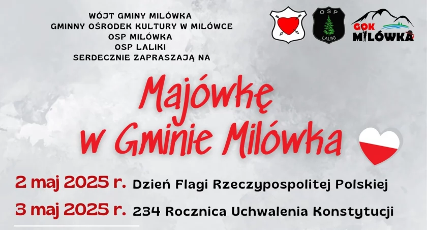 Fot. Gminy Ośrodek Kultury w Milówce