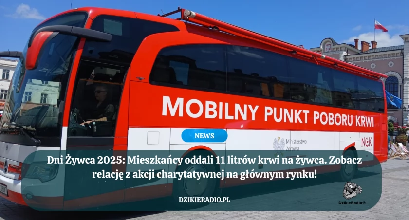 Fot. Dzikieradio.pl