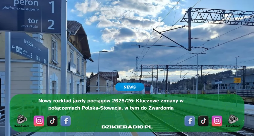 Fot. DzikieRadio®