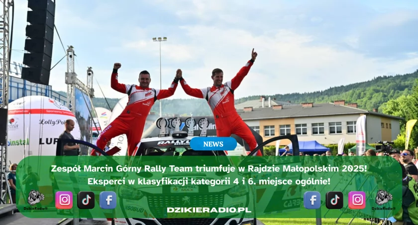 Fot. Marcin Górny Rally Team 