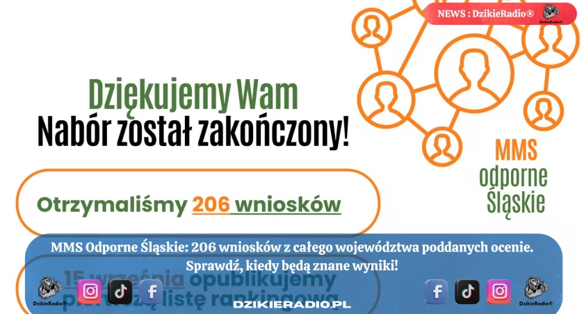Fot. Stowarzyszenie Bielskie Centrum Przedsiębiorczości
