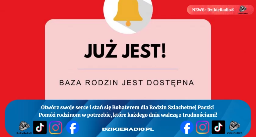 Fot. Post Wolontariusze Szlachetnej Paczki Żywiec