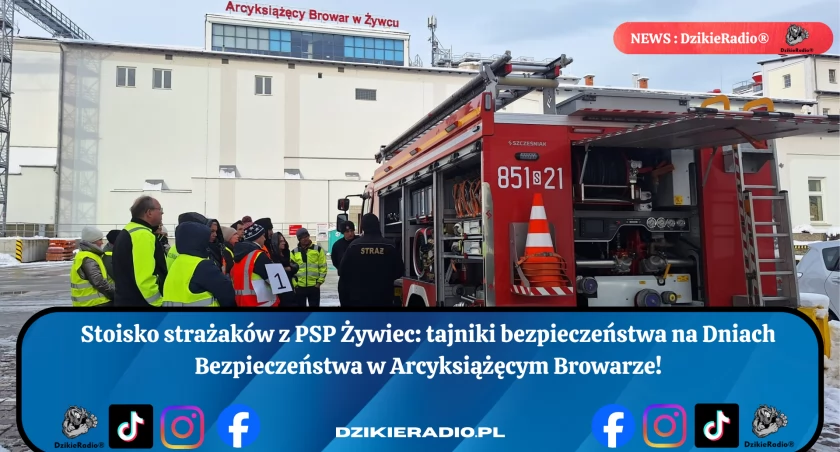 Fot. Komenda Powiatowa PSP w Żywcu