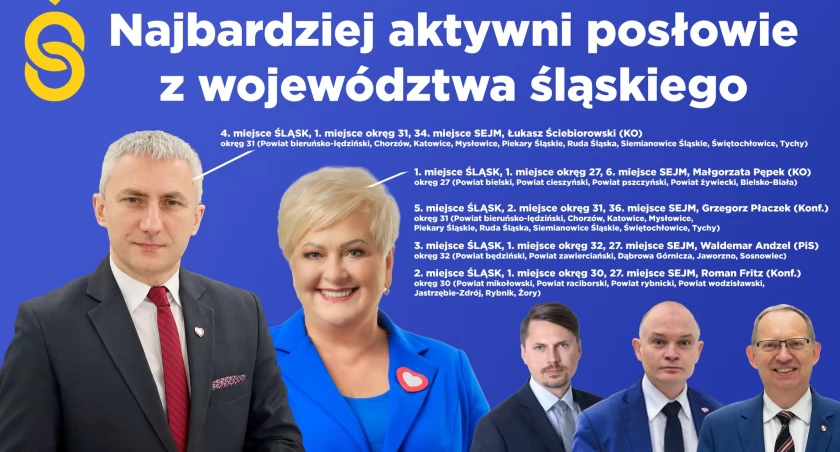 Fot. Post Śląskie Online