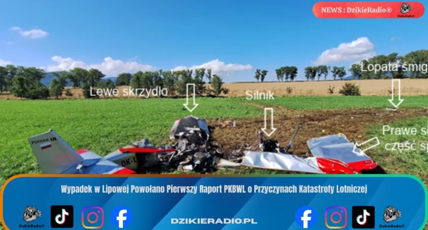 Zdj. raport PKBWL