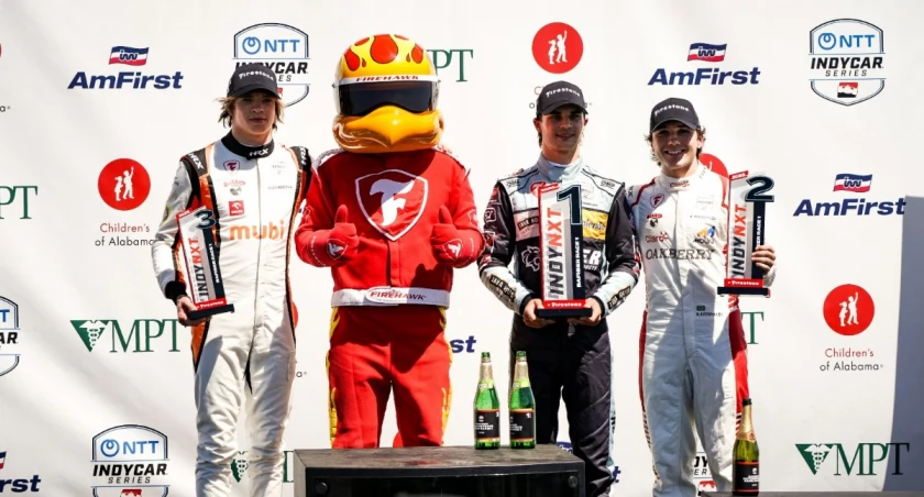Fot:CEO Racing Media