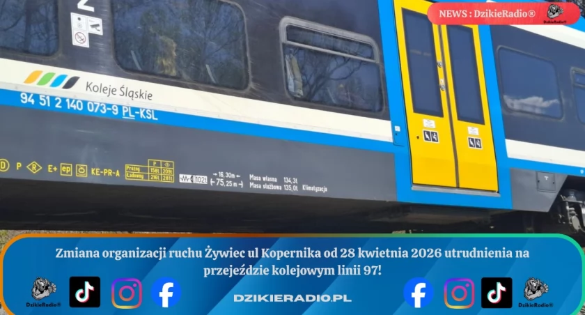Fot. Dzikieradio.pl
