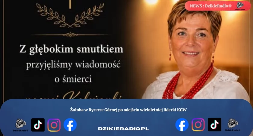 CKiS Rajcza