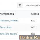 Fot. Sławek S.