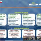 fot. Ekstraliga Talentów