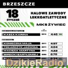 Fot. MKS Żywiec - Lekkoatletyka 