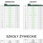 Fotka nr 3 z 89