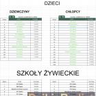 Fotka nr 1 z 89