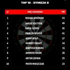 fot. Żywiecka Liga STEEL DART 