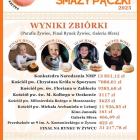 Fotka nr 0 z 1