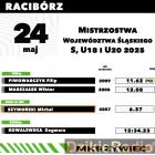 Fotka nr 4 z 6