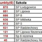 zdjęcie nr 19