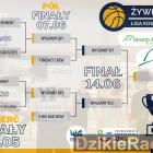 Fot. Żywiecka Liga Koszykówki 