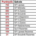 zdjęcie nr 20