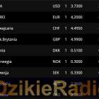 Fotka nr 0 z 1