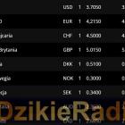 Fotka nr 0 z 1