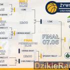Fotka nr 1 z 2