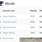 Fot. Sławek S.