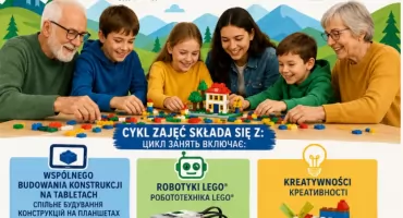 Fundacja BeskidPower integruje pokolenia w gminie Radziechowy-Wieprz poprzez kreatywne warsztaty LEGO