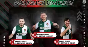 Gabriel Duraj zmniejsza stratę w klasyfikacji kanadyjskiej Borów Pietrzykowice.