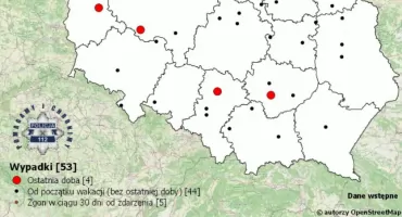 Policyjna mapa śmiertelnych wypadków w Polsce pokazuje skalę zagrożeń w wakacje